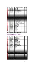 Preview for 257 page of Panasonic KX-FLM551 Service Manual