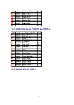 Preview for 261 page of Panasonic KX-FLM551 Service Manual