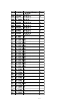 Preview for 263 page of Panasonic KX-FLM551 Service Manual