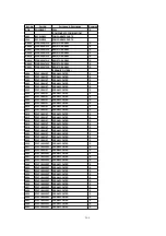 Preview for 266 page of Panasonic KX-FLM551 Service Manual