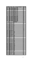 Preview for 267 page of Panasonic KX-FLM551 Service Manual