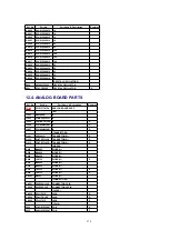 Preview for 270 page of Panasonic KX-FLM551 Service Manual