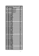 Preview for 271 page of Panasonic KX-FLM551 Service Manual