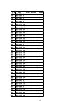 Preview for 273 page of Panasonic KX-FLM551 Service Manual