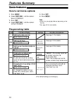 Preview for 56 page of Panasonic KX-FLM551E Operating Instructions Manual