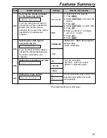 Preview for 57 page of Panasonic KX-FLM551E Operating Instructions Manual