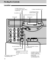 Предварительный просмотр 18 страницы Panasonic KX-FLM600 Operating Instructions Manual