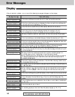 Предварительный просмотр 106 страницы Panasonic KX-FLM600 Operating Instructions Manual