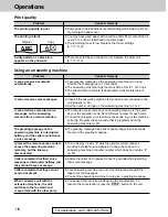 Предварительный просмотр 110 страницы Panasonic KX-FLM600 Operating Instructions Manual