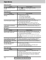 Предварительный просмотр 112 страницы Panasonic KX-FLM600 Operating Instructions Manual