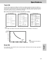 Предварительный просмотр 131 страницы Panasonic KX-FLM600 Operating Instructions Manual