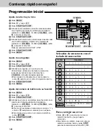 Предварительный просмотр 134 страницы Panasonic KX-FLM600 Operating Instructions Manual