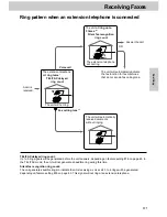 Предварительный просмотр 62 страницы Panasonic KX-FLM600E Operating Instructions Manual