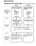 Предварительный просмотр 72 страницы Panasonic KX-FLM650 Operating Instructions Manual