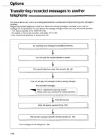 Предварительный просмотр 106 страницы Panasonic KX-FLM650 Operating Instructions Manual