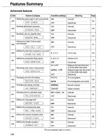 Предварительный просмотр 194 страницы Panasonic KX-FLM650 Operating Instructions Manual