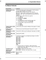 Preview for 55 page of Panasonic KX-FLM651 - Laser Fax, PC-Printer Operating Instructions Manual