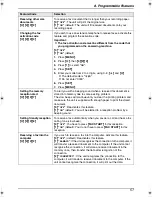 Preview for 59 page of Panasonic KX-FLM651 - Laser Fax, PC-Printer Operating Instructions Manual