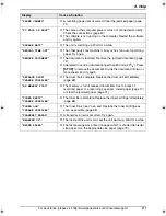 Preview for 63 page of Panasonic KX-FLM651 - Laser Fax, PC-Printer Operating Instructions Manual