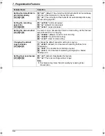 Предварительный просмотр 56 страницы Panasonic KX-FLM651E Operating Instructions Manual