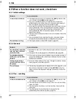 Предварительный просмотр 64 страницы Panasonic KX-FLM651E Operating Instructions Manual