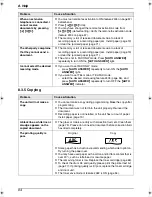 Предварительный просмотр 66 страницы Panasonic KX-FLM651E Operating Instructions Manual