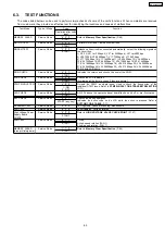 Preview for 69 page of Panasonic KX-FLM652CX Service Manual