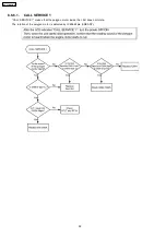 Preview for 92 page of Panasonic KX-FLM652CX Service Manual