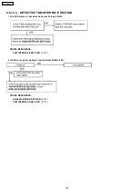 Preview for 138 page of Panasonic KX-FLM652CX Service Manual