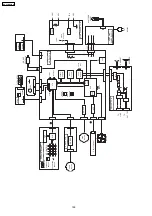 Preview for 158 page of Panasonic KX-FLM652CX Service Manual