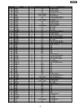 Preview for 161 page of Panasonic KX-FLM652CX Service Manual