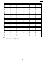 Preview for 203 page of Panasonic KX-FLM652CX Service Manual