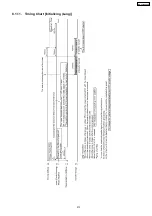 Preview for 213 page of Panasonic KX-FLM652CX Service Manual