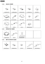 Preview for 216 page of Panasonic KX-FLM652CX Service Manual