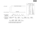 Preview for 227 page of Panasonic KX-FLM652CX Service Manual