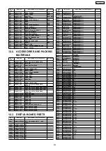 Preview for 245 page of Panasonic KX-FLM652CX Service Manual