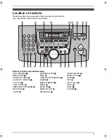 Preview for 3 page of Panasonic KX-FLM653EX Operating Instructions Manual