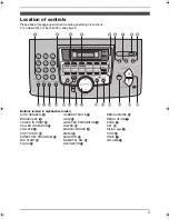 Предварительный просмотр 3 страницы Panasonic KX-FLM653FX Operating Instructions Manual