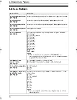 Предварительный просмотр 56 страницы Panasonic KX-FLM653FX Operating Instructions Manual