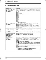 Предварительный просмотр 58 страницы Panasonic KX-FLM653FX Operating Instructions Manual