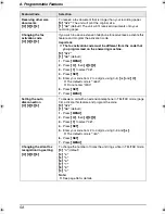 Предварительный просмотр 60 страницы Panasonic KX-FLM653FX Operating Instructions Manual