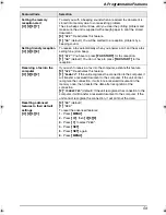 Предварительный просмотр 61 страницы Panasonic KX-FLM653FX Operating Instructions Manual