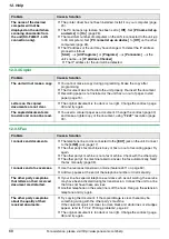 Preview for 68 page of Panasonic KX-FLM661 Operating Instructions Manual