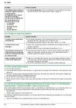 Preview for 72 page of Panasonic KX-FLM661 Operating Instructions Manual