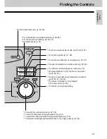 Предварительный просмотр 19 страницы Panasonic KX-FM131AL Operating Instructions Manual