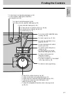 Предварительный просмотр 21 страницы Panasonic KX-FM131AL Operating Instructions Manual