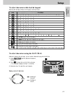 Предварительный просмотр 31 страницы Panasonic KX-FM131AL Operating Instructions Manual