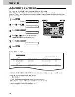 Preview for 48 page of Panasonic KX-FM131AL Operating Instructions Manual