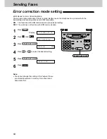 Предварительный просмотр 64 страницы Panasonic KX-FM131AL Operating Instructions Manual