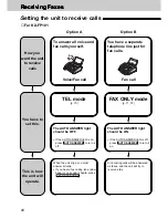 Предварительный просмотр 66 страницы Panasonic KX-FM131AL Operating Instructions Manual